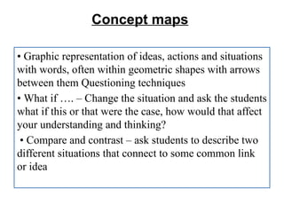 Concept maps
• Graphic representation of ideas, actions and situations
with words, often within geometric shapes with arrows
between them Questioning techniques
• What if …. – Change the situation and ask the students
what if this or that were the case, how would that affect
your understanding and thinking?
• Compare and contrast – ask students to describe two
different situations that connect to some common link
or idea
 