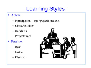 Learning Styles
• Active
– Participation – asking questions, etc.
– Class Activities
– Hands-on
– Presentations
• Passive
– Read
– Listen
– Observe
7
 