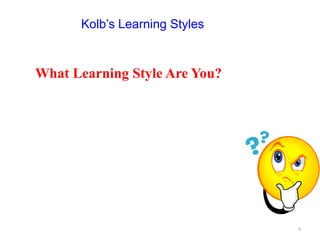 9
Kolb’s Learning Styles
What Learning Style Are You?
 