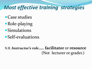 Most effective training strategies
Case studies
Role-playing
Simulations
Self-evaluations.
N.B. Instructor’s role…… facilitator or resource
(Not lecturer or grader.)
 