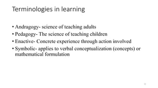 Terminologies in learning
• Andragogy- science of teaching adults
• Pedagogy- The science of teaching children
• Enactive- Concrete experience through action involved
• Symbolic- applies to verbal conceptualization (concepts) or
mathematical formulation
22
 