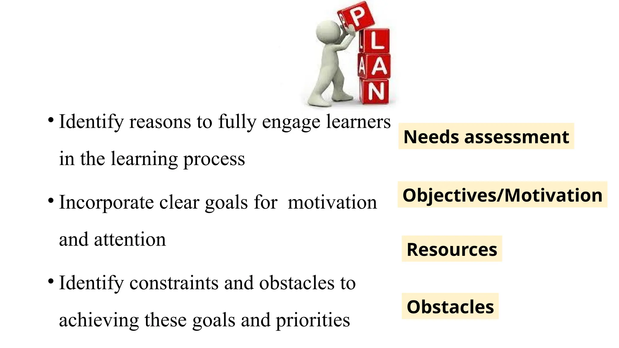 Learning cycle and Adult learning principles.pptx