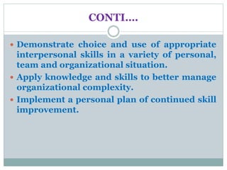CONTI….
 Demonstrate choice and use of appropriate
interpersonal skills in a variety of personal,
team and organizational situation.
 Apply knowledge and skills to better manage
organizational complexity.
 Implement a personal plan of continued skill
improvement.
 