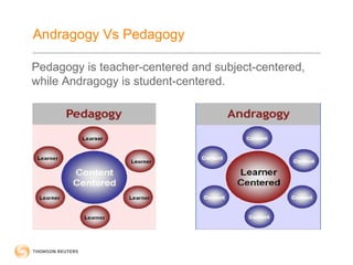 Andragogy Vs Pedagogy 
Pedagogy is teacher-centered and subject-centered, 
while Andragogy is student-centered. 
 