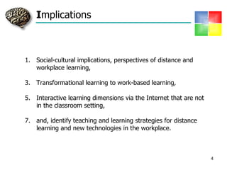 I mplications Social-cultural implications, perspectives of distance and workplace learning,  Transformational learning to work-based learning,  Interactive learning dimensions via the Internet that are not in the classroom setting,  and, identify teaching and learning strategies for distance learning and new technologies in the workplace.  