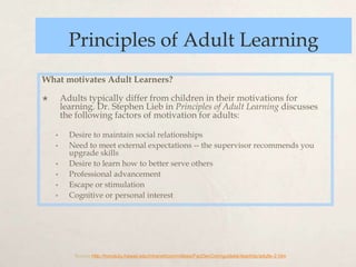 Principles of Adult Learning
What motivates Adult Learners?
 Adults typically differ from children in their motivations for
learning. Dr. Stephen Lieb in Principles of Adult Learning discusses
the following factors of motivation for adults:
 Desire to maintain social relationships
 Need to meet external expectations -- the supervisor recommends you
upgrade skills
 Desire to learn how to better serve others
 Professional advancement
 Escape or stimulation
 Cognitive or personal interest
Source:http://honolulu.hawaii.edu/intranet/committees/FacDevCom/guidebk/teachtip/adults-2.htm
 