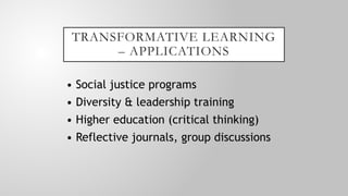 Adult Learning Theories: Andragogy, Self-Directed & Transformative ...