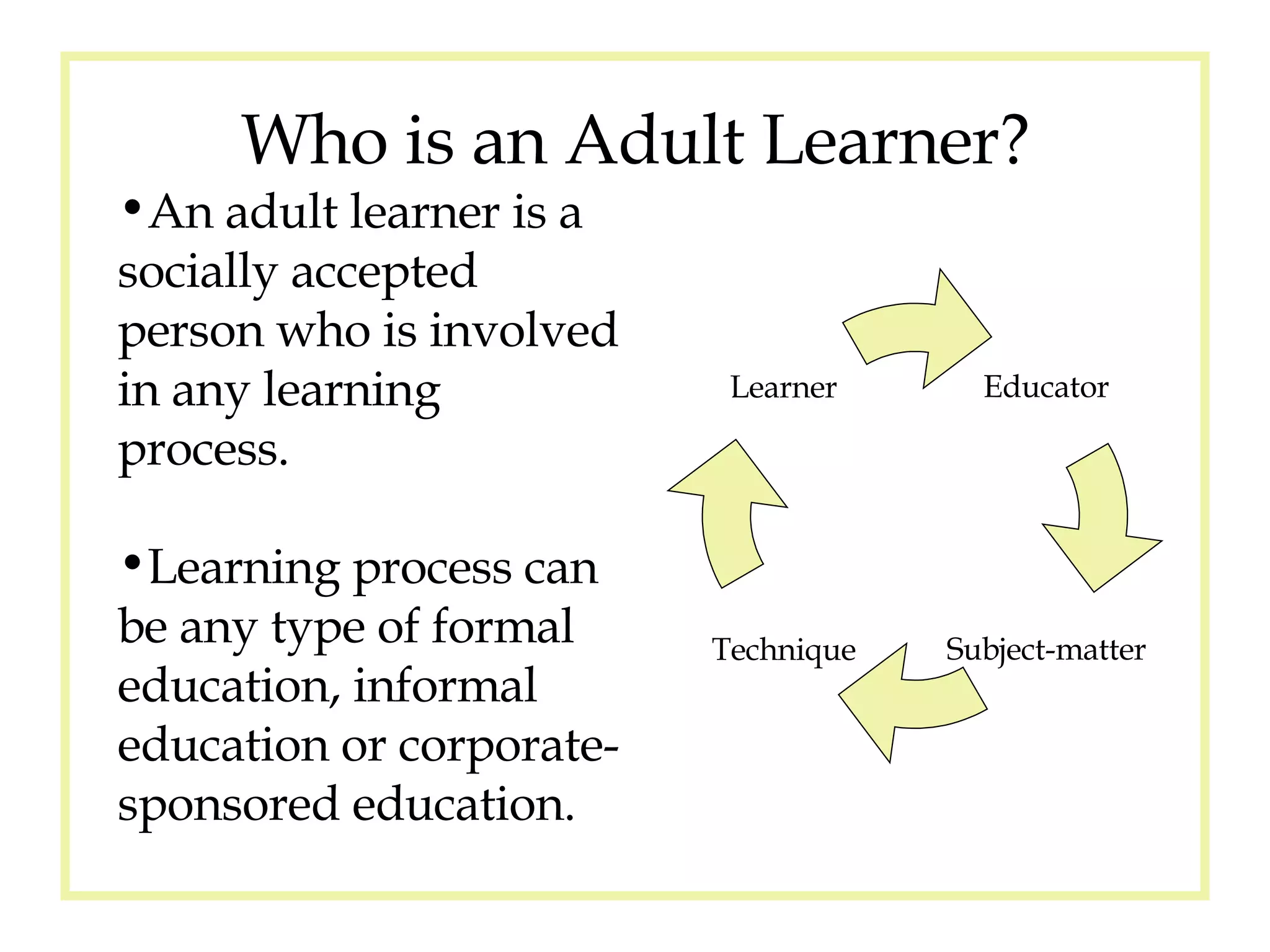 Adult Learning Theory | PPT | Adult Education | Education