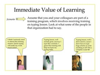 Immediate Value of Learning  Scenario Assume that you and your colleagues are part of a training program, which involves receiving training on typing lesson. Look at what some of the people in that organization had to say. Typing lesson, well I don’t need it, cause I don’t have to type huge articles or write anything at all! This a complete waste  for me. Typing lesson, well sounds great, anyway I type like a tortoise. I guess this training will help me hone my typing skills. I think I seriously need to attend this training session. Quick typing will make my work much easier! 