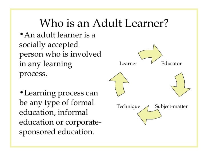 Adult Learning Theory