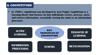  In 1960’s, cognitivism was developed by Jean Piaget. Cognitivism is a
learning theory that focuses on how individuals receive, process, store,
and retrieve information, essentially viewing the mind as an information
processor.
8. COGNITIVISM
KEY
PRINCIPLES OF
COGNITIVISM
ACTIVE
LEARNING
INFORMATION
PROCESSING
METACOGNITION
SCHEMA
TRANSFER OF
LEARNING
 