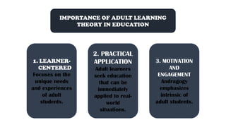 IMPORTANCE OF ADULT LEARNING
THEORY IN EDUCATION
1. LEARNER-
CENTERED
Focuses on the
unique needs
and experiences
of adult
students.
2. PRACTICAL
APPLICATION
Adult learners
seek education
that can be
immediately
applied to real-
world
situations.
3. MOTIVATION
AND
ENGAGEMENT
Andragogy
emphasizes
intrinsic of
adult students.
 