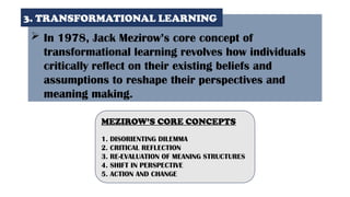  In 1978, Jack Mezirow’s core concept of
transformational learning revolves how individuals
critically reflect on their existing beliefs and
assumptions to reshape their perspectives and
meaning making.
3. TRANSFORMATIONAL LEARNING
MEZIROW’S CORE CONCEPTS
1. DISORIENTING DILEMMA
2. CRITICAL REFLECTION
3. RE-EVALUATION OF MEANING STRUCTURES
4. SHIFT IN PERSPECTIVE
5. ACTION AND CHANGE
 