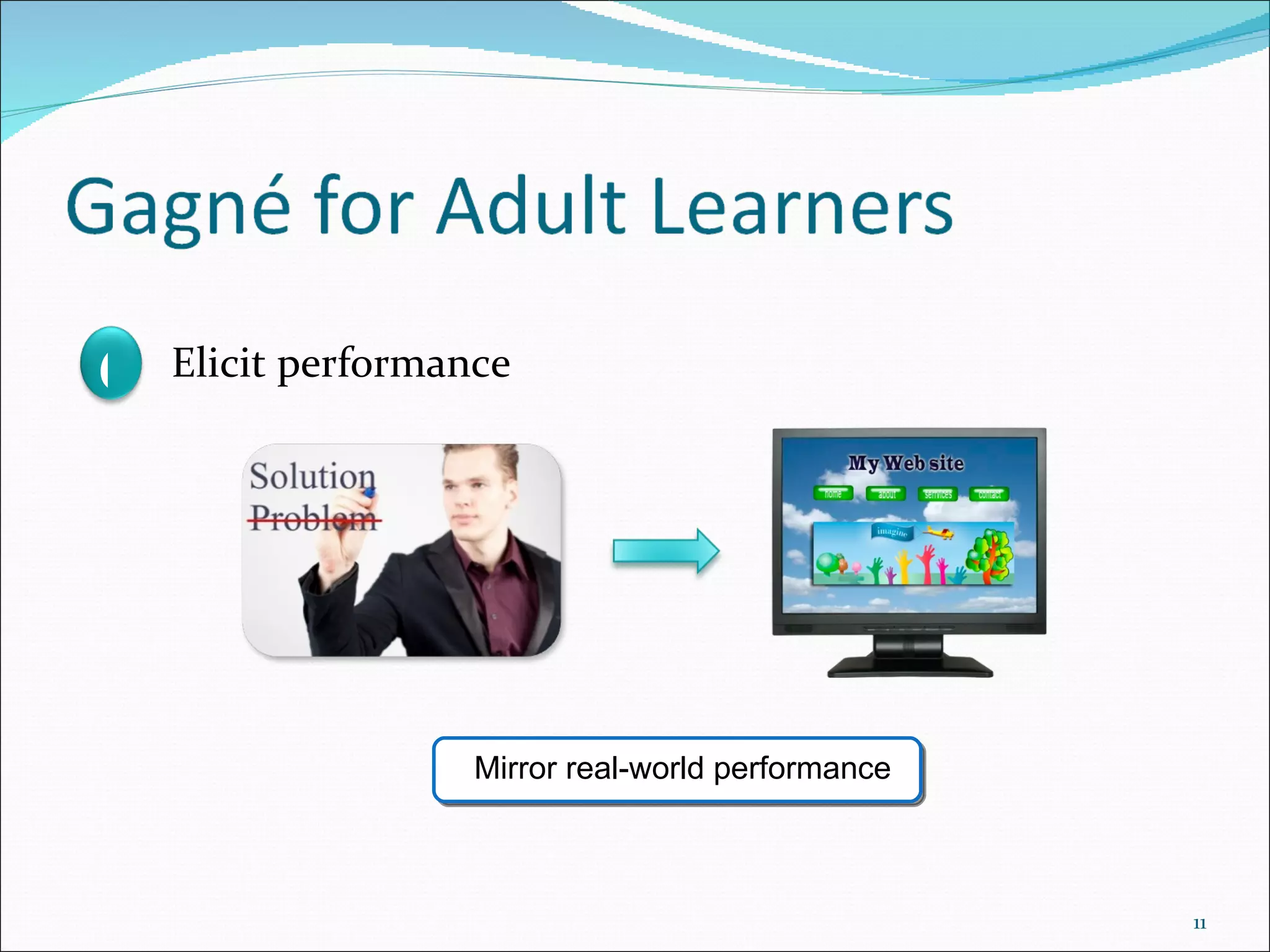 Mirror real-world performance 6 Elicit performance 