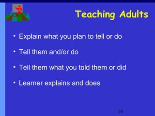 Teaching Adults 
• Explain what you plan to tell or do 
• Tell them and/or do 
• Tell them what you told them or did 
• Learner explains and does 
16 
 