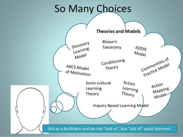 Adult learning transactions presentation