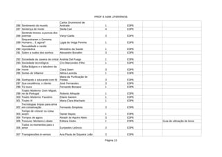 PROF E ADM LITERÁRIOS
Página 15
286 Sentimento do mundo 1 E3P6
287 Sentença de morte 4 E3P6
288 3 E3P6
289 1 E3P6
290 Ministério da Saúde 1 E3P6
291 Sobre a nudez dos sonhos 3 E3P6
292 Sociedade da caveira de cristal 1 E3P6
293 Sociedade tecnológica Ciro Marcondes Filho 1 E3P6
294 3 E3P6
295 Nilma Lacerda 1 E3P6
296 Sonhando e educando com fé 3 E3P6
297 Sua excelência, o cliente José Fernandes 3 E3P6
298 Tá louco 1 E3P6
299 1 E3P6
300 Teatro Moderno: Faustino Eliane Ganem 1 E3P6
301 Teatro III Maria Clara Machado 1 E3P6
302 Fernando Simplista 3 E3P6
303 1 E3P6
304 Tempos de agora 3 E3P6
305 Editora Globo 1 E3P6 Guia de utilização de livros
306 Eurípedes Leôncio 3 E3P6
307 Transgressões in-versos Ana Paula de Siqueira Leão 3 E3P6
Carlos Drummond de
Andrade
Stella Carr
Sentindo leveza: a pureza dos
poemas Vanyr Carlla
Sequestraram o Genoma
Humano... E agora? Lygia da Veiga Pereira
Sexualidade e saúde
reprodutiva
Alexandre Bonafim
Andréa Del Fuego
Sófia Búlgara e o tabuleiro da
morte Clara Dawn
Sortes de Villamor
Maria da Purificação de
Freitas
Fernando Bonassi
Teatro Moderno: Dom Miguel,
rei de Portugal Roberto Athayde
Tecnologias limpas para alma
em conservação
Tempo de crescer ou coisa
assim Daniel Hayes
Alvadir de Aquino Melo
Tesouso: Monteiro Lobato
Todos os momentos para o
amor
 