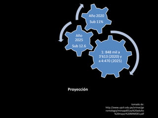 calidad de vida en la tercera edad | PPT