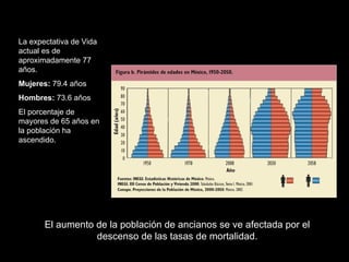 calidad de vida en la tercera edad | PPT