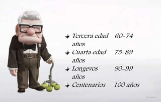 Tercera edad 60-74
años
Cuarta edad 75-89
años
Longevos 90-99
años
Centenarios 100 años
 