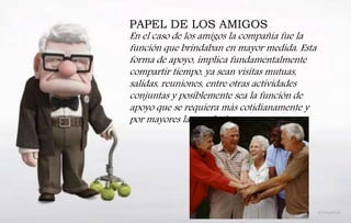 PAPEL DE LOS AMIGOS
En el caso de los amigos la compañía fue la
función que brindaban en mayor medida. Esta
forma de apoyo, implica fundamentalmente
compartir tiempo, ya sean visitas mutuas,
salidas, reuniones, entre otras actividades
conjuntas y posiblemente sea la función de
apoyo que se requiera más cotidianamente y
por mayores lapsos de tiempo.
 