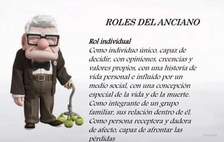 ROLES DEL ANCIANO
Rol individual
Como individuo único, capaz de
decidir, con opiniones, creencias y
valores propios, con una historia de
vida personal e influido por un
medio social, con una concepción
especial de la vida y de la muerte.
Como integrante de un grupo
familiar, sus relación dentro de él.
Como persona receptora y dadora
de afecto, capaz de afrontar las
pérdidas
 