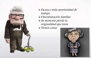 Escasa o nula oportunidad de
trabajo.
Discriminación familiar
Su memoria pierde la
originalidad que tenia
Tienen canas
 