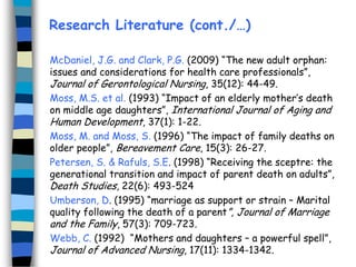 Research Literature (cont./…)
McDaniel, J.G. and Clark, P.G. (2009) “The new adult orphan:
issues and considerations for health care professionals”,
Journal of Gerontological Nursing, 35(12): 44-49.
Moss, M.S. et al. (1993) “Impact of an elderly mother’s death
on middle age daughters”, International Journal of Aging and
Human Development, 37(1): 1-22.
Moss, M. and Moss, S. (1996) “The impact of family deaths on
older people”, Bereavement Care, 15(3): 26-27.
Petersen, S. & Rafuls, S.E. (1998) “Receiving the sceptre: the
generational transition and impact of parent death on adults”,
Death Studies, 22(6): 493-524
Umberson, D. (1995) “marriage as support or strain – Marital
quality following the death of a parent”, Journal of Marriage
and the Family, 57(3): 709-723.
Webb, C. (1992) “Mothers and daughters – a powerful spell”,
Journal of Advanced Nursing, 17(11): 1334-1342.

 