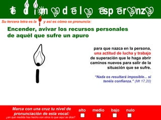 Su tercera letra es la

y así es cómo se pronuncia:

Encender, avivar los recursos personales
de aquél que sufre un apuro
para que nazca en la persona,
una actitud de lucha y trabajo
de superación que le haga abrir
caminos nuevos para salir de la
situación que se sufre.
“Nada os resultará imposible... si
tenéis confianza.” (Mt 17,20)

Marca con una cruz tu nivel de
pronunciación de esta vocal:

¿en qué medida has hecho con otros lo que aquí se dice?

alto

medio

bajo

nulo

 