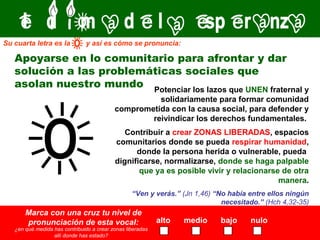 Su cuarta letra es la

y así es cómo se pronuncia:

Apoyarse en lo comunitario para afrontar y dar
solución a las problemáticas sociales que
asolan nuestro mundo Potenciar los lazos que UNEN fraternal y
solidariamente para formar comunidad
comprometida con la causa social, para defender y
reivindicar los derechos fundamentales.
Contribuir a crear ZONAS LIBERADAS, espacios
comunitarios donde se pueda respirar humanidad,
donde la persona herida o vulnerable, pueda
dignificarse, normalizarse, donde se haga palpable
que ya es posible vivir y relacionarse de otra
manera.
“Ven y verás.” (Jn 1,46) “No había entre ellos ningún
necesitado.” (Hch 4,32-35)

Marca con una cruz tu nivel de
pronunciación de esta vocal:

¿en qué medida has contribuido a crear zonas liberadas
allí donde has estado?

alto

medio

bajo

nulo

 