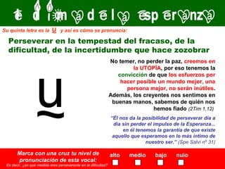 Su quinta letra es la

y así es cómo se pronuncia:

Perseverar en la tempestad del fracaso, de la
dificultad, de la incertidumbre que hace zozobrar
No temer, no perder la paz, creemos en
la UTOPÍA, por eso tenemos la
convicción de que los esfuerzos por
hacer posible un mundo mejor, una
persona mejor, no serán inútiles.
Además, los creyentes nos sentimos en
buenas manos, sabemos de quién nos
hemos fiado (2Tim 1,12)
“Él nos da la posibilidad de perseverar día a
día sin perder el impulso de la Esperanza...
en él tenemos la garantía de que existe
aquello que esperamos en lo más íntimo de
nuestro ser.” (Spe Salvi nº 31)

Marca con una cruz tu nivel de
pronunciación de esta vocal:

Es decir, ¿en qué medida eres perseverante en la dificultad?

alto

medio

bajo

nulo

 