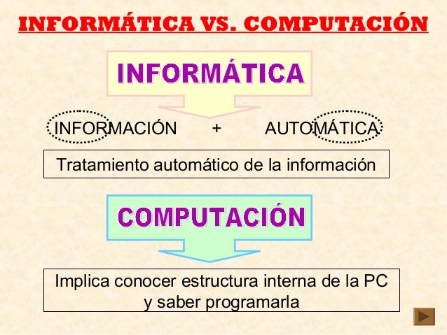 Resultado de imagen para computacion vs informatica