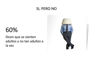 SI, PERO NO
60%
Dicen que se sienten
adultos y no tan adultos a
la vez
 
