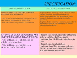 SPECIFICATION:
SPECIFICATION CONTENT SPECIFICATION EXPLAINED
EVOLUTIONARY EXPLANATIONS OF HUMAN
REPRODUCTIVE BEHAVIOUR:
•The relationship between sexual selection
and human reproductive behaviour
•Sex differences in parental investment:
•Explain what is meant by sexual selection in the
context of human reproductive behaviour
•Describe and evaluate this relationship, using
research studies relevant to human mating
behaviour
•Explain what is meant by parental investment and
how this is linked to sex differences in human
reproductive behaviour.
EFFECTS OF EARLY EXPERIENCE AND
CULTURE ON ADULT RELATIONSHIPS:
•The influence of childhood on
adult relationships,
•The influence of culture on
romantic relationships
•Describe and evaluate material looking
at how childhood affects adult
relationships. BIG link to attachments
here
•Describe and evaluate how
relationships differ between cultures.
(draw comparisons between Western
and Non-Western cultures)
 