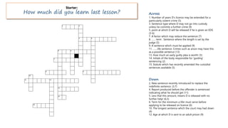 Starter:
How much did you learn last lesson? Across
1. Number of years D's licence may be extended for a
particularly violent crime (5)
3. Sentence type where D may not go into custody
unless he commits a further crime (9)
5. point at which D will be released if he is given an EDS
(3-6)
7. A factor which may reduce the sentence (7)
8. …… term . Sentence where the length is set by the
judge (5)
9. A sentence which must be applied (9)
11. …….life sentence. Crimes such as arson may have this
as a possible sentence (13)
13. How much an early guilty plea is worth! (5)
14. Initials of the body responsible for 'guiding'
sentencing (2)
15. Statute which has recently amended the custodial
sentences available (5)
Down
2. New sentence recently introduced to replace the
indefinite sentence. (3,7)
4. Report produced before the offender is sentenced
indicating what he should get (11)
5. Less that this amount, means D is released with no
further help! (6,5)
6. Term for the minimum a lifer must serve before
applying to be released on licence (6)
10. The longest sentence which the court may had down
(4)
12. Age at which D is sent to an adult prison (9)
 