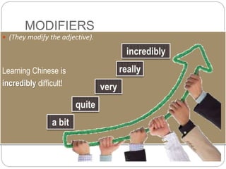 MODIFIERS
 (They modify the adjective).
Learning Chinese is
incredibly difficult!
 