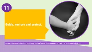 Guide, nurture and protect.
11
Guide children’s behaviour positively and safeguard the needs and rights of individual children.
 