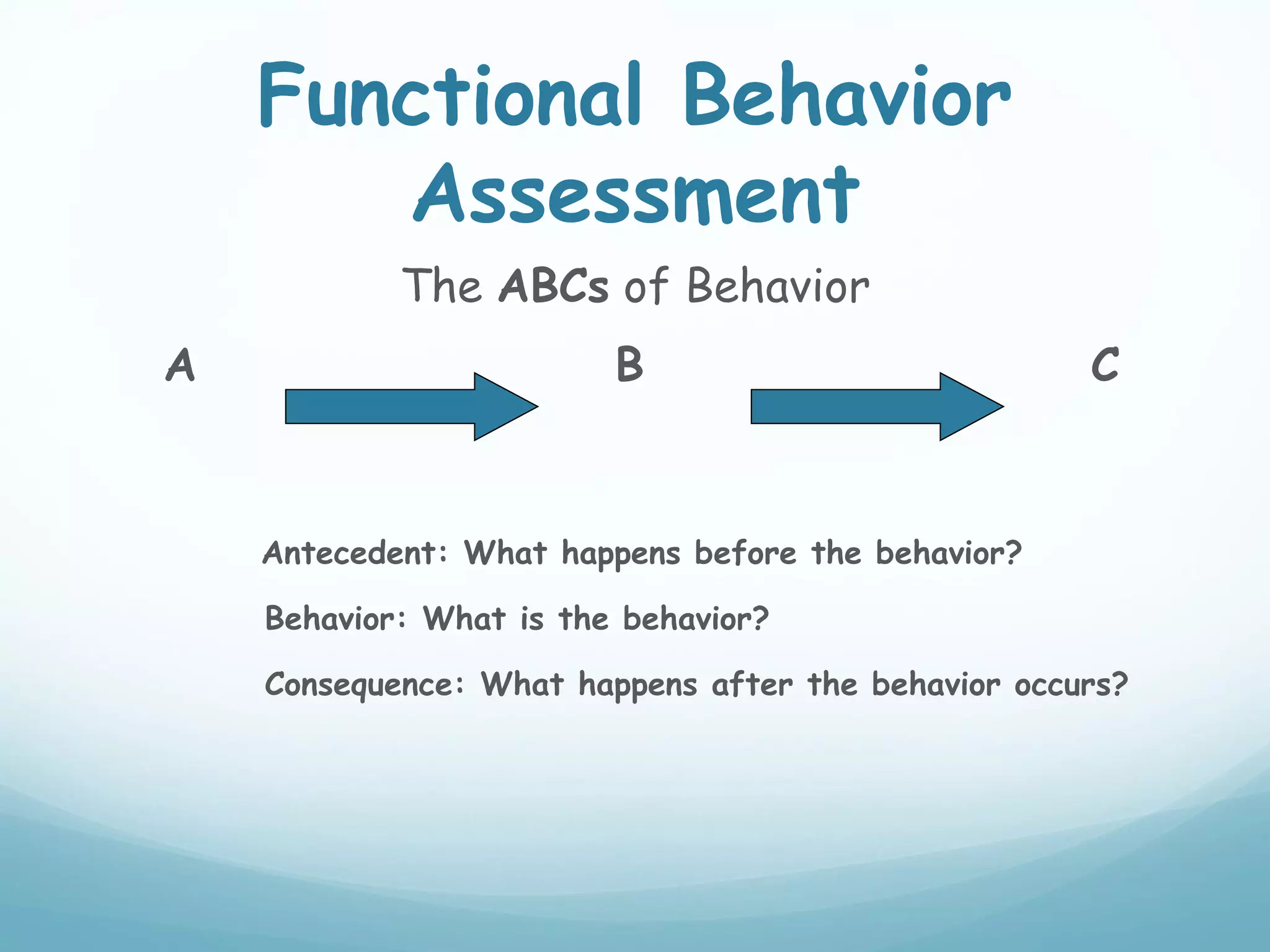 Functional Behavior
       Assessment
            The ABCs of Behavior
A                        B                           C


    Antecedent: What happens before the behavior?

    Behavior: What is the behavior?

    Consequence: What happens after the behavior occurs?
 