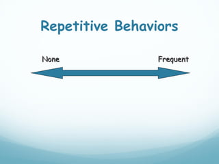 Repetitive Behaviors

None             Frequent
 