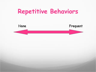 Adults with autism training module six v2 | PPT