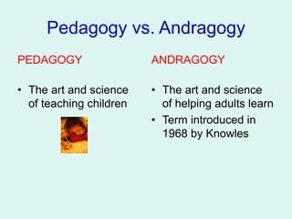 Pedagogy vs. Andragogy
PEDAGOGY
• The art and science
of teaching children
ANDRAGOGY
• The art and science
of helping adults learn
• Term introduced in
1968 by Knowles
 