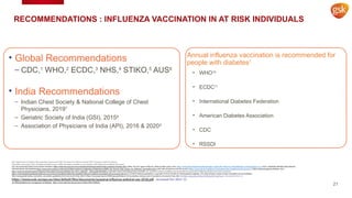 RECOMMENDATIONS : INFLUENZA VACCINATION IN AT RISK INDIVIDUALS
21
AUS, Department of Health of the Australian Government; CDC, US Centers for Disease Control; ECDC, European Centre for Disease
Prevention and Control; NHS, UK National Health Service; STIKO, Standing Committee on Vaccination at the Robert Koch Institute (Germany)
CDC. Recommended Adult Immunization Schedule. https://www.cdc.gov/vaccines/schedules/downloads/adult/adult-combined-schedule.pdf 2. WHO. Vaccines against influenza. WHO position paper. 2012. https://www.who.int/immunization/position_papers/PP_influenza_november2012_summary.pdf?ua=1 3. ECDC. GUIDANCE PRIORITY RISK GROUPS
FOR INFLUENZA VACCINATION https://www.ecdc.europa.eu/sites/portal/files/media/en/publications/Publications/0808_GUI_Priority_Risk_Groups_for_Influenza_Vaccination.pdf4. NHS. Who should have the flu vaccine? https://www.nhs.uk/conditions/vaccinations/who-should-have-flu-vaccine/ 5. STIKO. Epidemiologisches Bulletin. 2017.
https://www.rki.de/EN/Content/infections/Vaccination/recommandations/34_2017_engl.pdf?__blob=publicationFile 6. Australian Government Department of Health. List. Specified medical conditions associated with increased risk of influenza disease and severe outcomes.
https://immunisationhandbook.health.gov.au/resources/handbook-tables/list-specified-medical-conditions-associated-with-increased-risk-of-0 7. ICS:NCCP Influenza guidelines. Lung India 37(7):S4-18 DOI:10.4103/lungindia.lungindia_270_20 8. Geriatric society of India vaccination recommendation.
http://www.geriatricindia.com/indian_vaccination_guidelines.html. Accessed in May 2021 9. https://www.japi.org/v2c494b4/api-guidelines-on-immunizations-during-covid-19-pandemic, Accessed in May 2021. 10.http://www.who.int/wer/2012/wer8747.pdf?ua=1 Accessed Oct 2021 11.
https://www.ecdc.europa.eu/sites/default/files/documents/seasonal-influenza-antiviral-use-2018.pdf , accessed Oct 2021 12.
10. RSSDI guidelines for management of Diabetes https://www.ncbi.nlm.nih.gov/pmc/articles/PMC7328526/
• Global Recommendations
– CDC,1
WHO,2
ECDC,3
NHS,4
STIKO,5
AUS6
• India Recommendations
– Indian Chest Society & National College of Chest
Physicians, 20197
– Geriatric Society of India (GSI), 20158
– Association of Physicians of India (API), 2016 & 20209
Annual influenza vaccination is recommended for
people with diabetes1
• WHO10
• ECDC11
• International Diabetes Federation
• American Diabetes Association
• CDC
• RSSDI
 