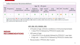 INDIAN
RECOMMENDATIONS
API, ISN, ICS, RSSDI, GSI:
• ≥19 years of age: (Chronic conditions or Immunocompromised)
• 1 dose PCV13 followed by PPSV23 8 weeks later
• ≥50 years of age:
• 1 dose PCV13 (in all adults) followed by PPSV23 1 year later
• If high risk - 1 dose PCV13 followed by PPSV23 8 weeks later
• Revaccination: PPSV23 after 5 years
32
 