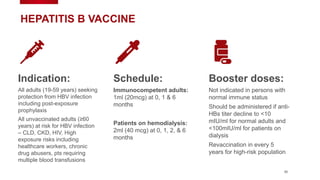 39
HEPATITIS B VACCINE
Indication:
All adults (19-59 years) seeking
protection from HBV infection
including post-exposure
prophylaxis
All unvaccinated adults (≥60
years) at risk for HBV infection
– CLD, CKD, HIV, High
exposure risks including
healthcare workers, chronic
drug abusers, pts requiring
multiple blood transfusions
Schedule:
Immunocompetent adults:
1ml (20mcg) at 0, 1 & 6
months
Patients on hemodialysis:
2ml (40 mcg) at 0, 1, 2, & 6
months
Booster doses:
Not indicated in persons with
normal immune status
Should be administered if anti-
HBs titer decline to <10
mIU/ml for normal adults and
<100mIU/ml for patients on
dialysis
Revaccination in every 5
years for high-risk population
 