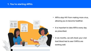 Adult_Viral-load-Flipchart-Jan2023-icap- | PPTX