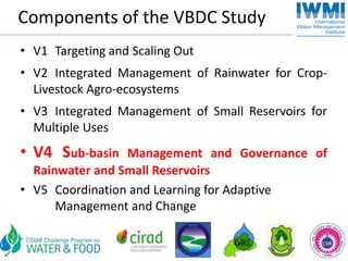 Companion Modeling in Ghana: Objectives, Processes, First Results