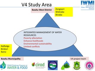 Companion Modeling in Ghana: Objectives, Processes, First Results
