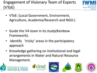 Companion Modeling in Ghana: Objectives, Processes, First Results