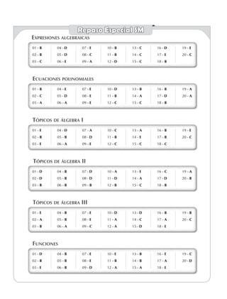 01 - B
02 - B
03 - C
04 - D
05 - D
06 - E
07 - E
08 - C
09 - A
10 - B
11 - B
12 - D
13 - C
14 - C
15 - C
16 - D
17 - E
18 - B
19 - E
20 - C
01 - B
02 - B
03 - C
04 - D
05 - D
06 - E
07 - E
08 - C
09 - A
10 - B
11 - B
12 - D
13 - C
14 - C
15 - C
16 - D
17 - E
18 - B
19 - E
20 - C
Expresiones algebraicas
01 - B
02 - C
03 - A
04 - E
05 - D
06 - A
07 - E
08 - E
09 - E
10 - D
11 - B
12 - C
13 - B
14 - A
15 - C
16 - B
17 - D
18 - B
19 - A
20 - A
01 - B
02 - C
03 - A
04 - E
05 - D
06 - A
07 - E
08 - E
09 - E
10 - D
11 - B
12 - C
13 - B
14 - A
15 - C
16 - B
17 - D
18 - B
19 - A
20 - A
Ecuaciones polinomiales
01 - E
02 - B
03 - E
04 - D
05 - B
06 - A
07 - A
08 - D
09 - E
10 - C
11 - B
12 - C
13 - A
14 - E
15 - C
16 - B
17 - B
18 - C
19 - E
20 - c
01 - E
02 - B
03 - E
04 - D
05 - B
06 - A
07 - A
08 - D
09 - E
10 - C
11 - B
12 - C
13 - A
14 - E
15 - C
16 - B
17 - B
18 - C
19 - E
20 - c
Tópicos de álgebra I
01 - D
02 - D
03 - B
04 - B
05 - B
06 - B
07 - D
08 - D
09 - B
10 - A
11 - D
12 - B
13 - E
14 - A
15 - C
16 - C
17 - D
18 - B
19 - A
20 - B
01 - D
02 - D
03 - B
04 - B
05 - B
06 - B
07 - D
08 - D
09 - B
10 - A
11 - D
12 - B
13 - E
14 - A
15 - C
16 - C
17 - D
18 - B
19 - A
20 - B
Tópicos de álgebra II
01 - E
02 - A
03 - B
04 - B
05 - B
06 - A
07 - E
08 - E
09 - C
10 - D
11 - A
12 - A
13 - D
14 - C
15 - D
16 - B
17 - A
18 - E
19 - B
20 - C
01 - E
02 - A
03 - B
04 - B
05 - B
06 - A
07 - E
08 - E
09 - C
10 - D
11 - A
12 - A
13 - D
14 - C
15 - D
16 - B
17 - A
18 - E
19 - B
20 - C
Tópicos de álgebra III
01 - D
02 - B
03 - E
04 - B
05 - B
06 - B
07 - E
08 - E
09 - D
10 - E
11 - B
12 - A
13 - B
14 - B
15 - A
16 - E
17 - A
18 - E
19 - C
20 - D
01 - D
02 - B
03 - E
04 - B
05 - B
06 - B
07 - E
08 - E
09 - D
10 - E
11 - B
12 - A
13 - B
14 - B
15 - A
16 - E
17 - A
18 - E
19 - C
20 - D
Funciones
Repaso Especial SM
 