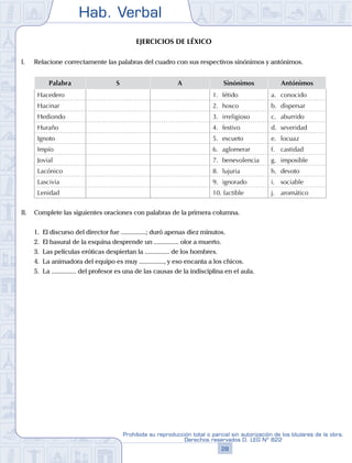 Hab. Verbal
28
Prohibida su reproducción total o parcial sin autorización de los titulares de la obra.
Derechos reservados D. LEG Nº 822
Ejercicios de léxico
I.	 Relacione correctamente las palabras del cuadro con sus respectivos sinónimos y antónimos.
Palabra S A Sinónimos Antónimos
Hacedero 1.	 fétido a.	 conocido
Hacinar 2.	 hosco b.	 dispersar
Hediondo 3.	 irreligioso c.	 aburrido
Huraño 4.	 festivo d.	 severidad
Ignoto 5.	 escueto e.	 locuaz
Impío 6.	 aglomerar f.	 castidad
Jovial 7.	 benevolencia g.	 imposible
Lacónico 8.	 lujuria h.	 devoto
Lascivia 9.	 ignorado i.	 sociable
Lenidad 10. factible j.	 aromático
II.	 Complete las siguientes oraciones con palabras de la primera columna.
	 1.	 El discurso del director fue ...............; duró apenas diez minutos.
	 2.	 El basural de la esquina desprende un ............... olor a muerto.
	 3.	 Las películas eróticas despiertan la ............... de los hombres.
	 4.	 La animadora del equipo es muy ..............., y eso encanta a los chicos.
	 5.	 La ............... del profesor es una de las causas de la indisciplina en el aula.
 